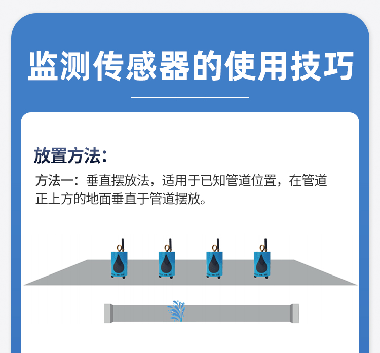 漏水檢測(cè)車