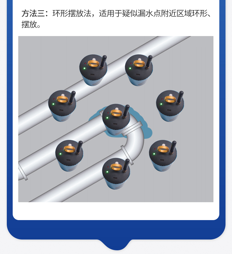 漏水檢測(cè)車