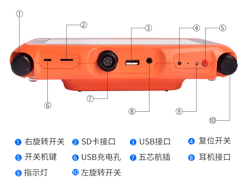 普奇L40 室內(nèi)漏水檢測(cè)儀（單探頭）