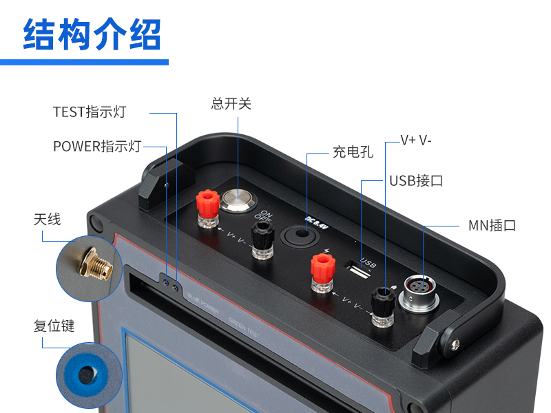 普奇TC700打井找水儀 探測(cè)深度600m