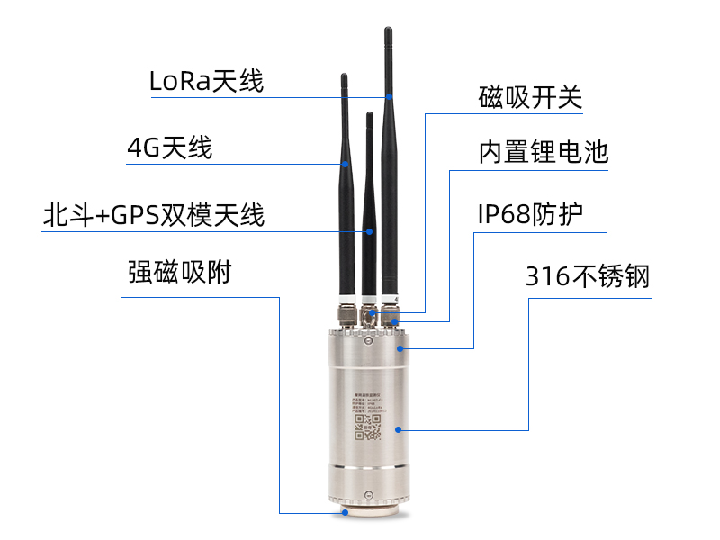 普奇管網(wǎng)在線漏損監(jiān)測(cè)儀