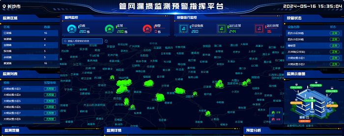 普奇管網(wǎng)在線漏損監(jiān)測(cè)儀