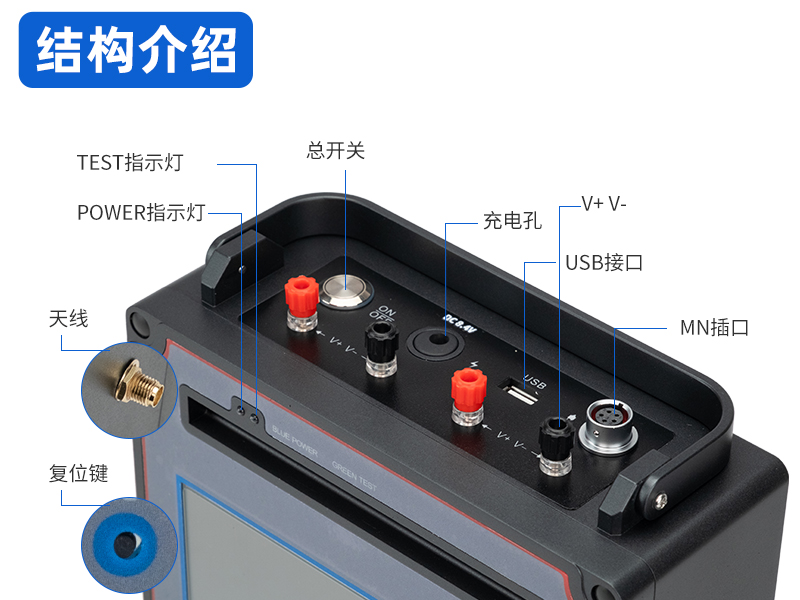 普奇PQ-WT700系列探礦儀