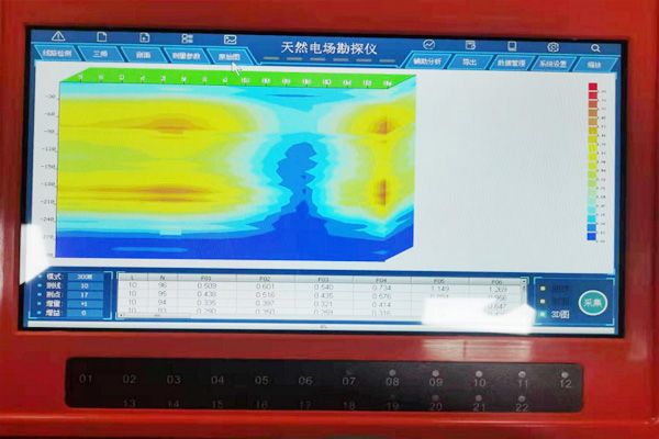 打井找水儀測量圖