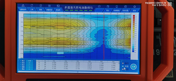 打井找水儀測量圖