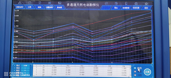 多通道物探儀曲線(xiàn)圖