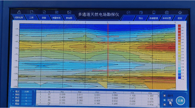 多通道物探儀剖面圖
