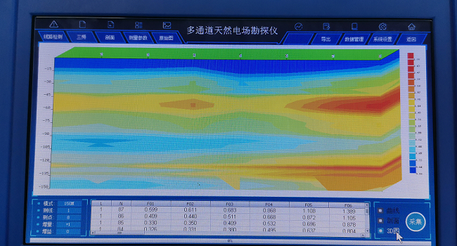 多通道物探儀3D效果圖