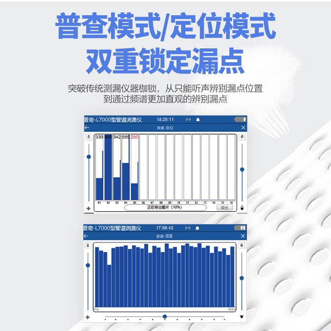 漏水探測(cè)儀