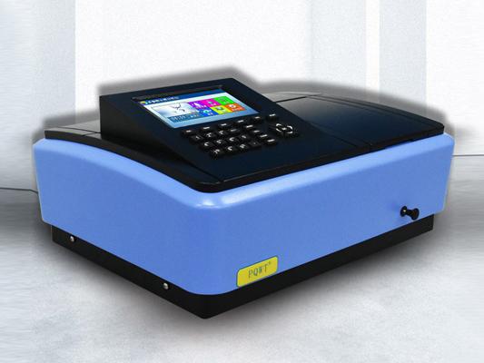 水里有什么？水質(zhì)分析儀的類型