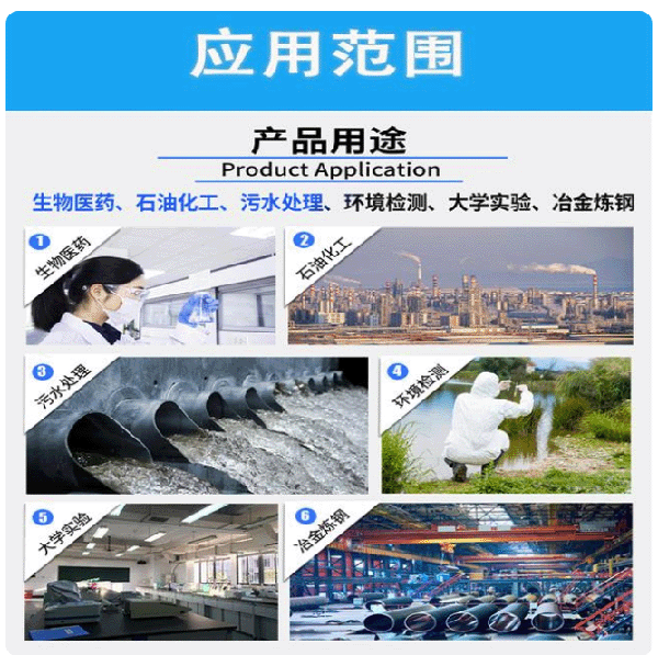 普奇 PQB-AD便攜式智能氨氮快速測(cè)定儀