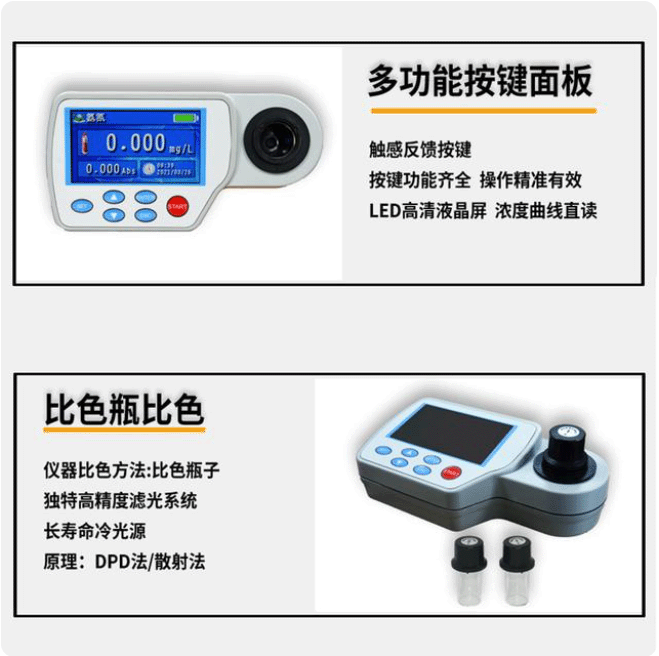 普奇 PQB-AD便攜式智能氨氮快速測(cè)定儀