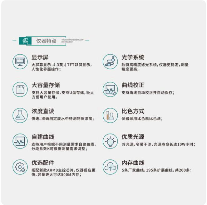 普奇 PQB-AD便攜式智能氨氮快速測(cè)定儀