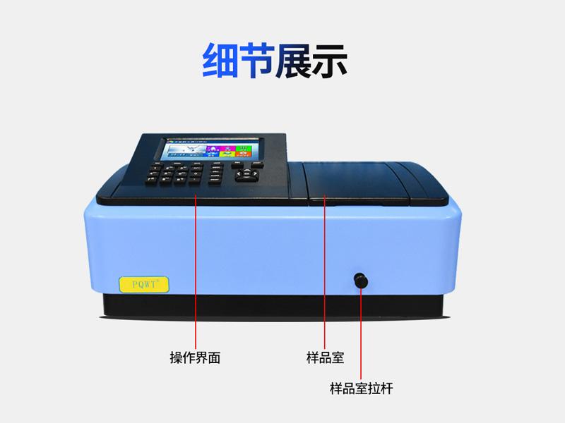 取樣時間對水質(zhì)分析儀的測量精度的影響