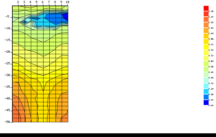 堤壩管涌檢測(cè)儀
