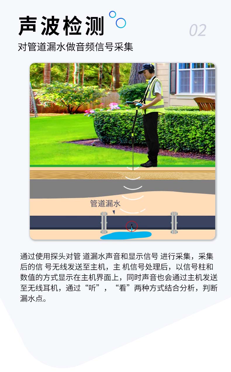 無(wú)線漏水檢測(cè)儀頻率設(shè)置