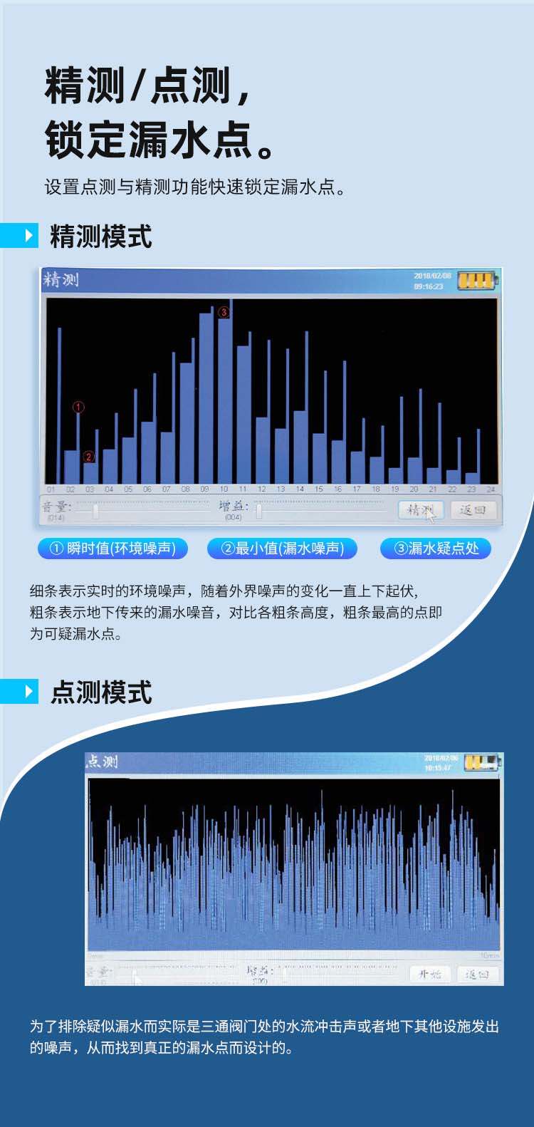 智能型漏水檢測(cè)儀