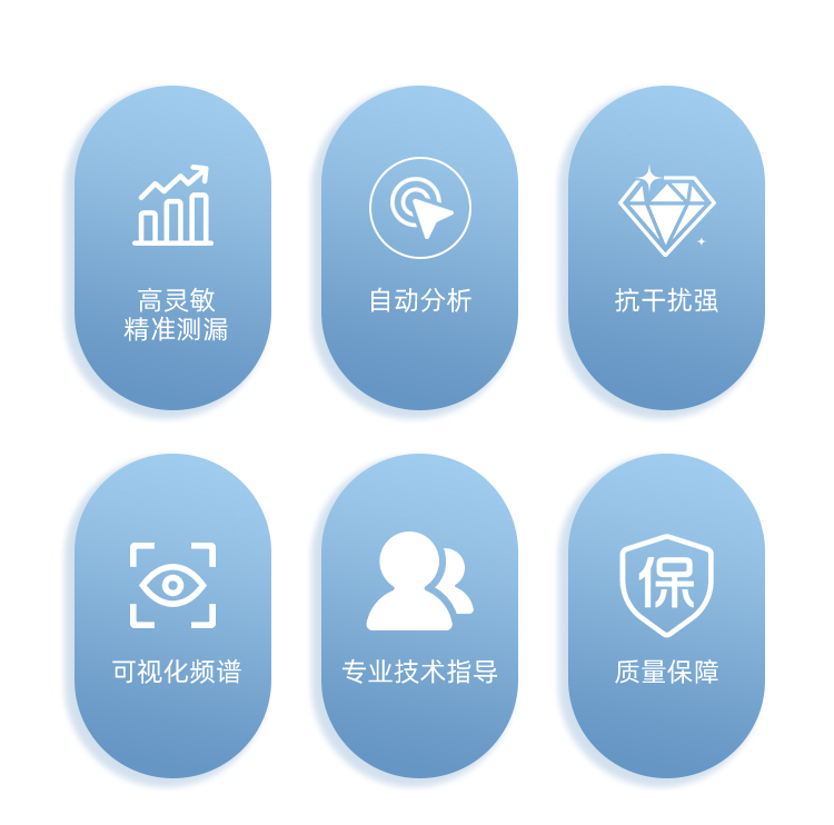 PQWT-CL900漏水檢測(cè)儀