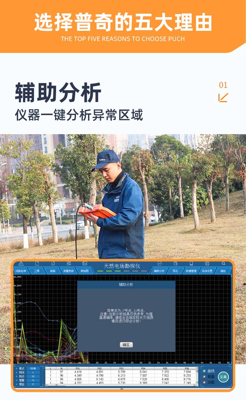 普奇GT500A天然電場(chǎng)勘探儀