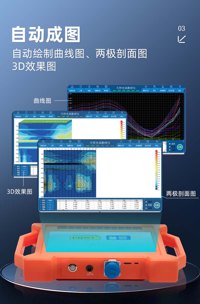 普奇GT500A天然電場(chǎng)勘探儀