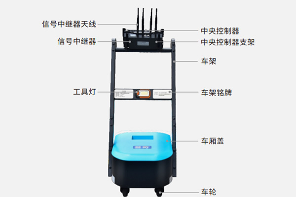 普奇漏水檢測(cè)推車的技術(shù)原理與工作流程