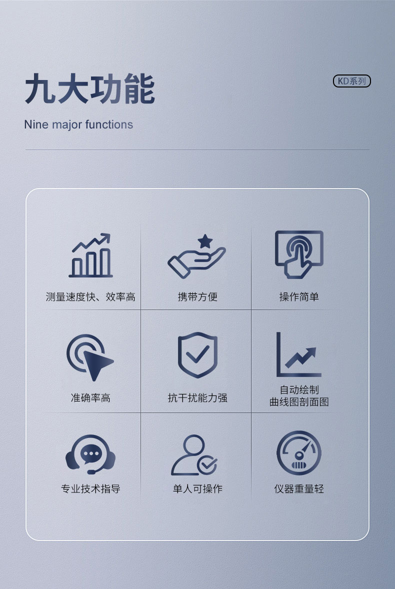 普奇PQ-KD300空洞儀