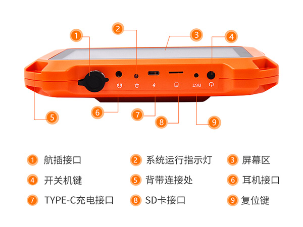 普奇PQ125C漏水檢測儀_室內(nèi)外通用三傳感器_自來水管道漏水檢儀