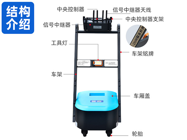 普奇PQ-LDC-20M漏水檢測(cè)推車