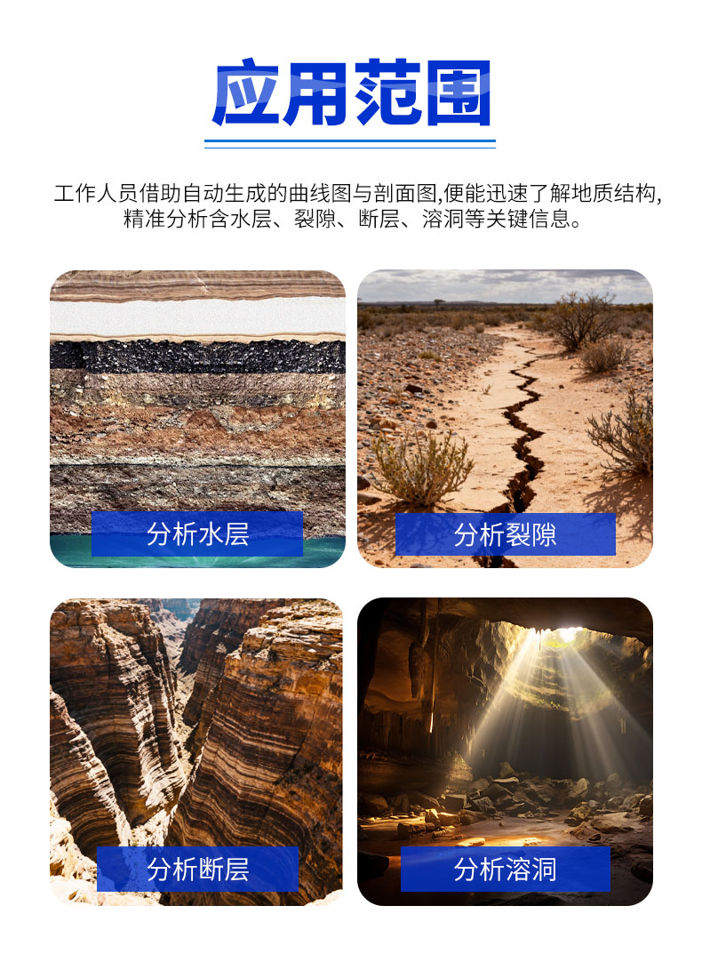 普奇PQ-TC150系列自動成圖找水儀