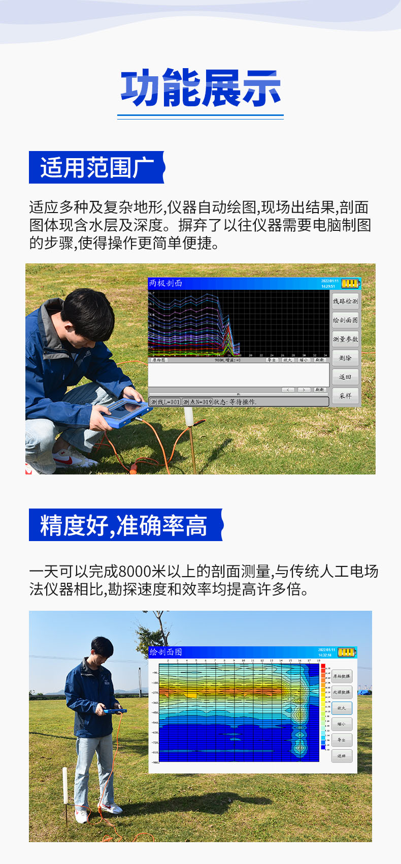 普奇PQ-TC150系列自動成圖找水儀
