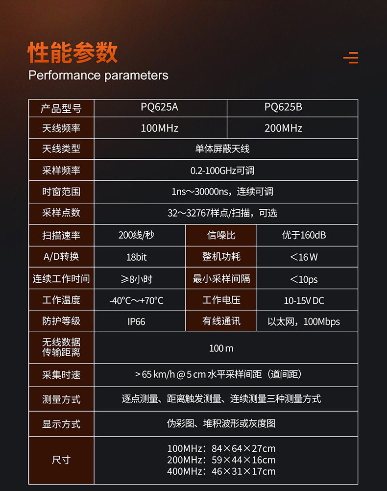 普奇PQ625地質(zhì)雷達檢測儀